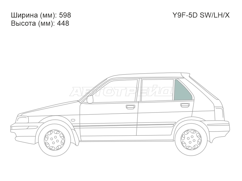 Изображения стекла