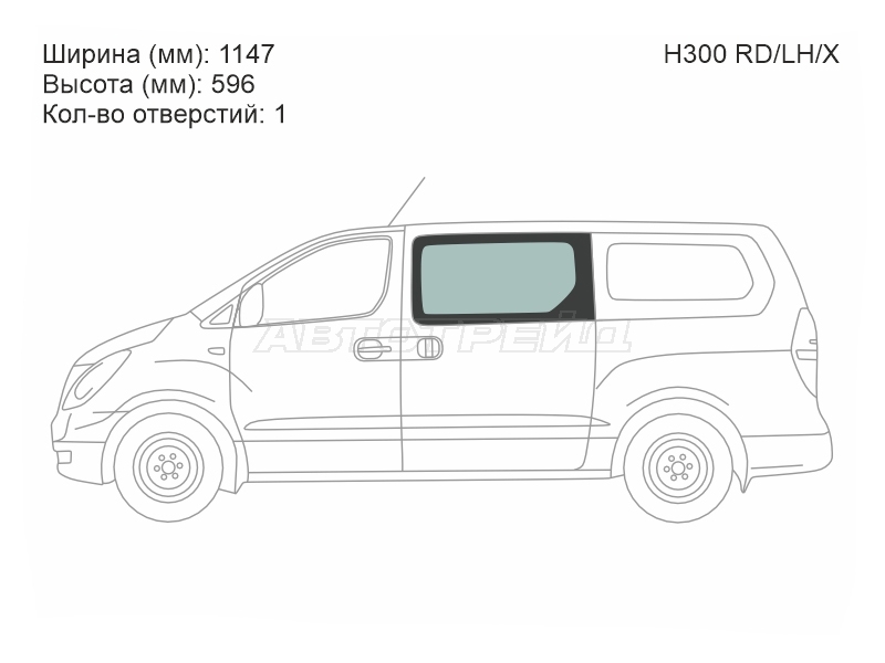 Изображения стекла