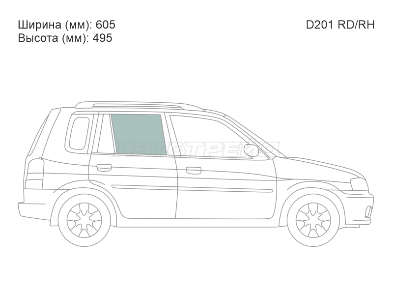 Изображения стекла