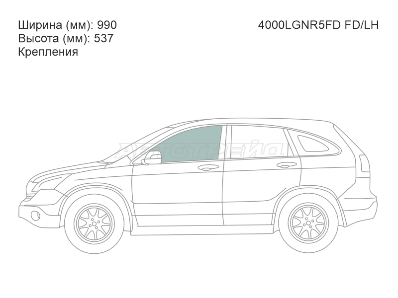 Изображения стекла