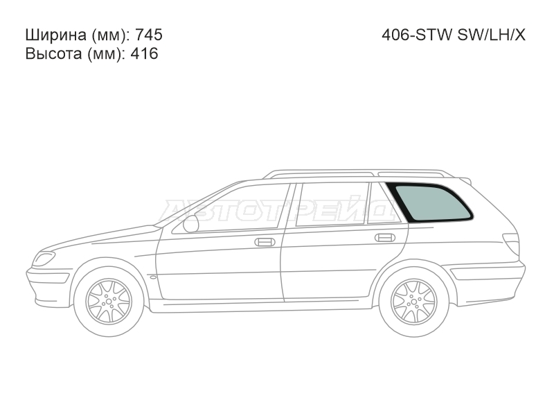 Изображения стекла
