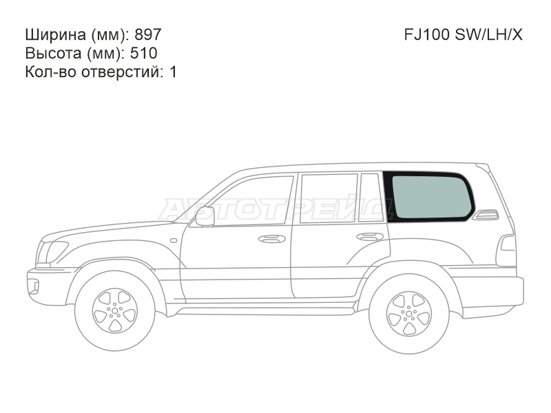 Изображения стекла