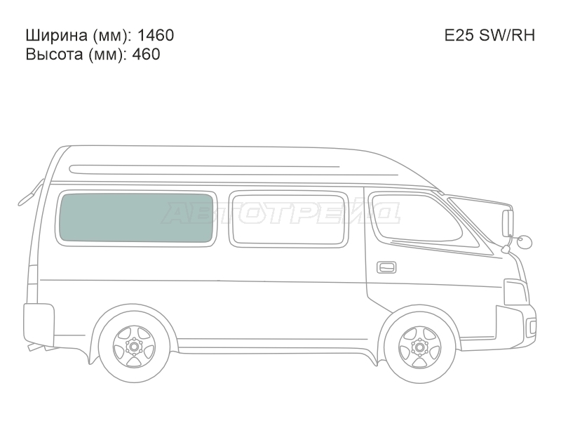 Изображения стекла
