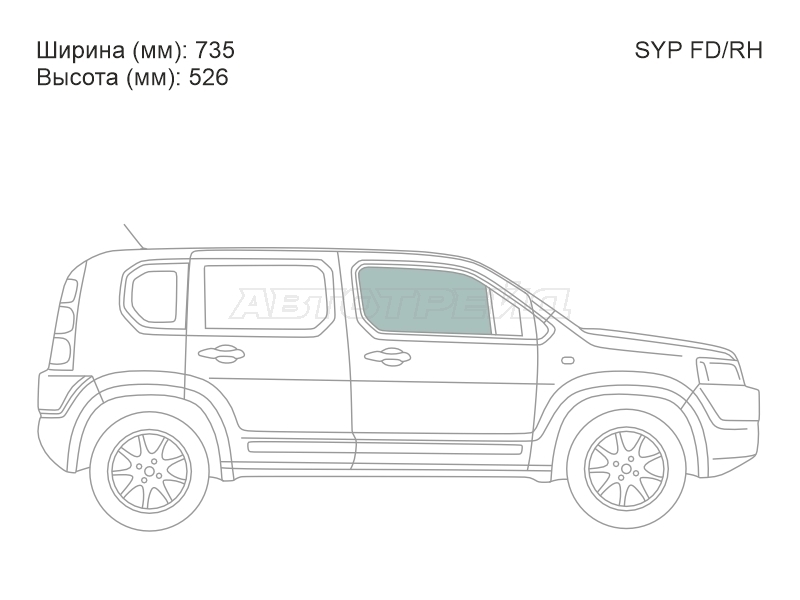 XYG SYP FD/RH