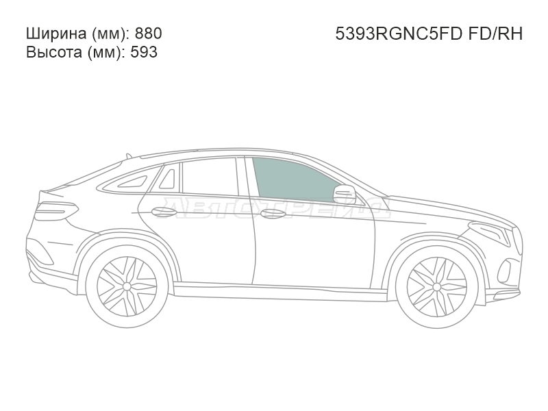 Изображения стекла