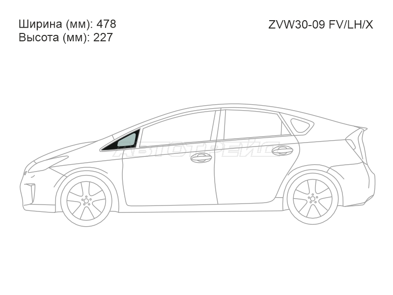 Изображения стекла