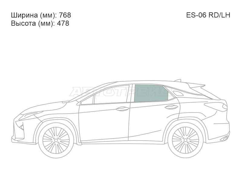 Изображения стекла