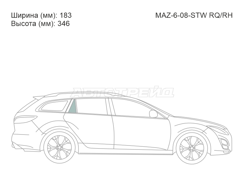 Изображения стекла