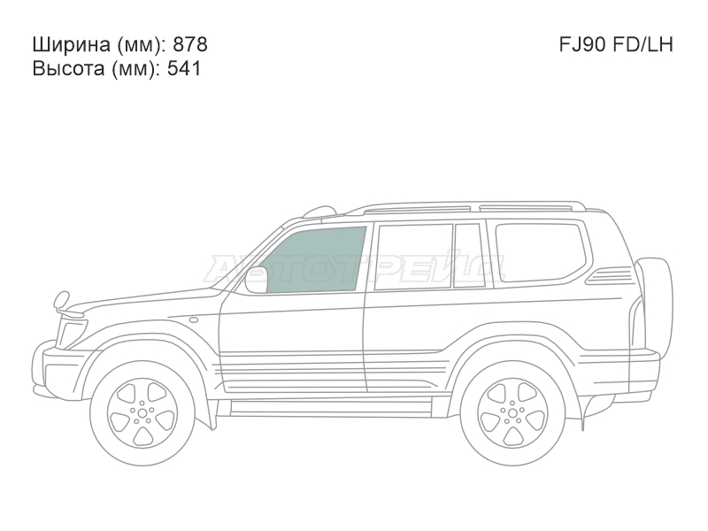 Изображения стекла