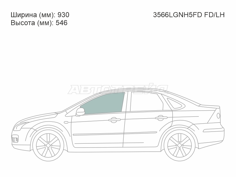 Изображения стекла