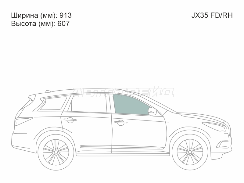 Изображения стекла