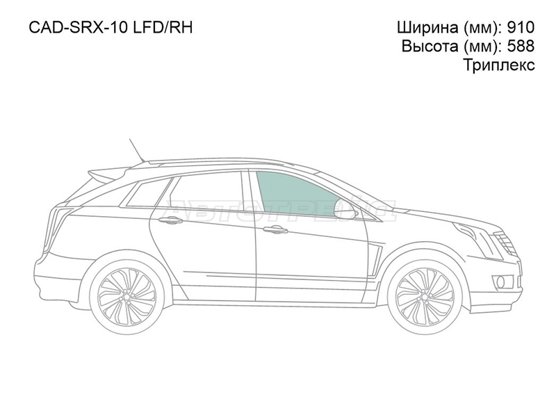 Изображения стекла