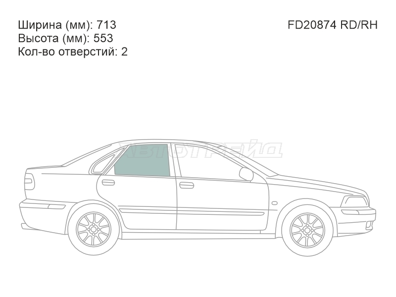 Изображения стекла
