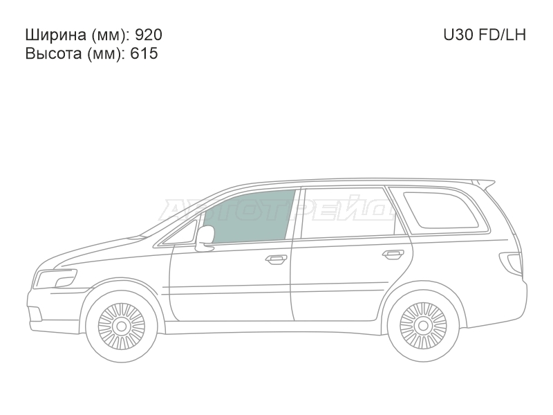 Изображения стекла