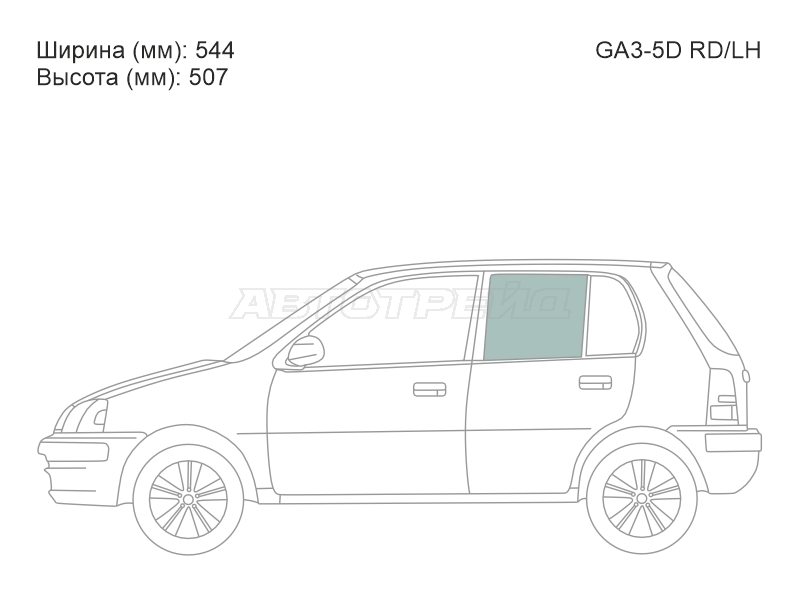 Изображения стекла
