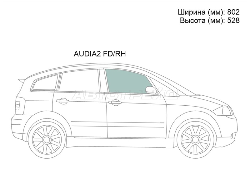 Изображения стекла
