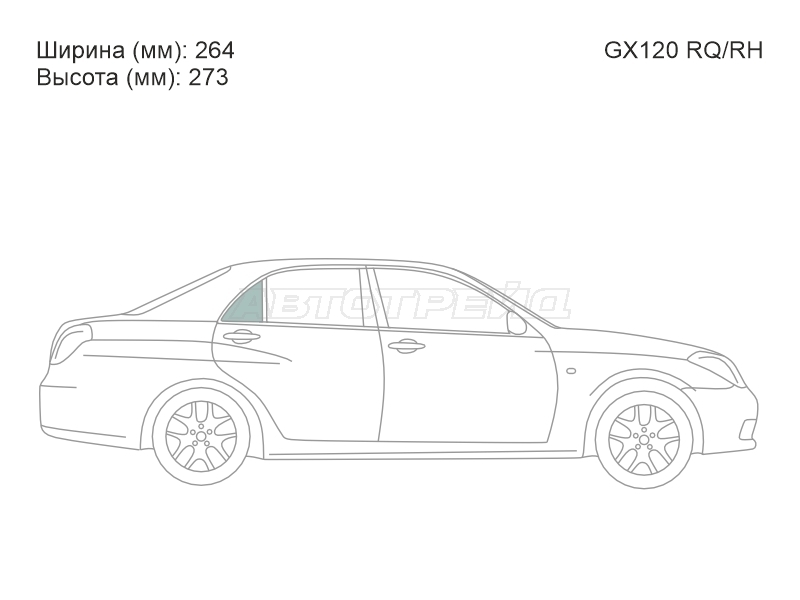 Изображения стекла