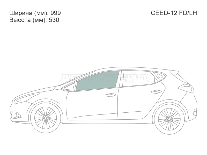 Изображения стекла