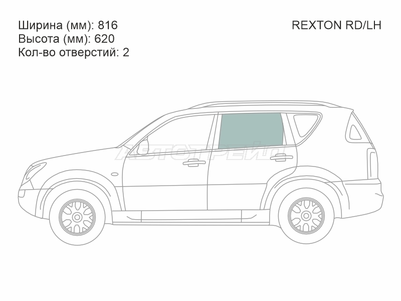 Изображения стекла
