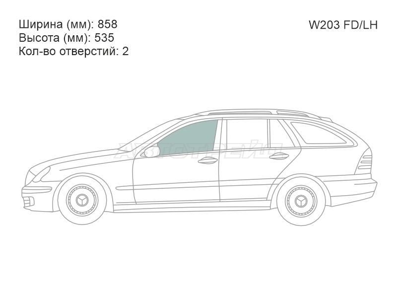 Изображения стекла