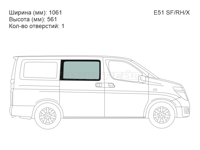 Изображения стекла