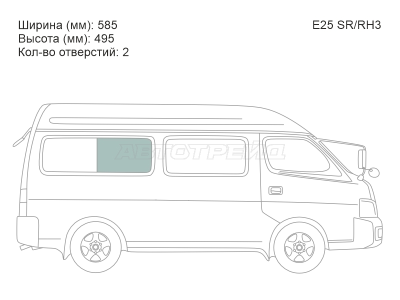 Изображения стекла