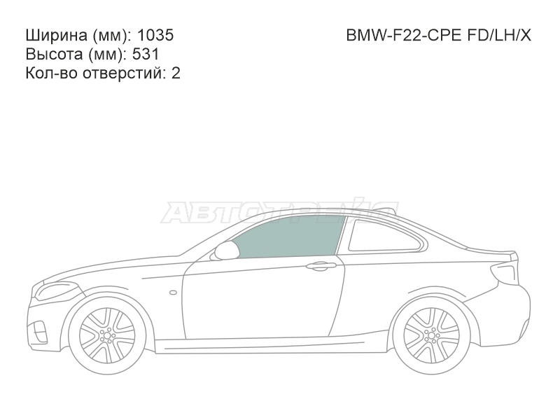Изображения стекла