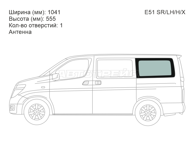 Изображения стекла