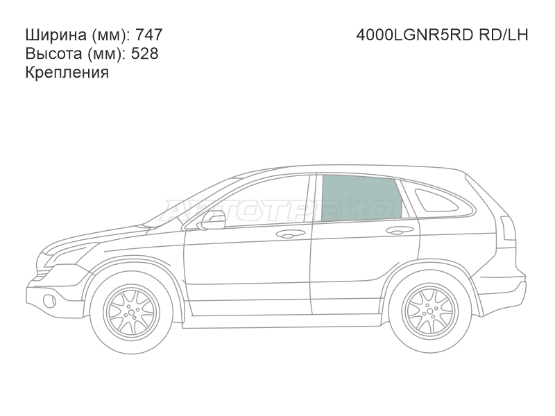 Изображения стекла