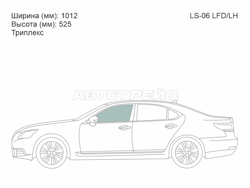 Изображения стекла