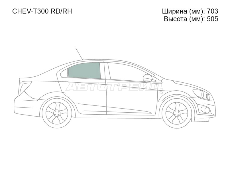 Изображения стекла