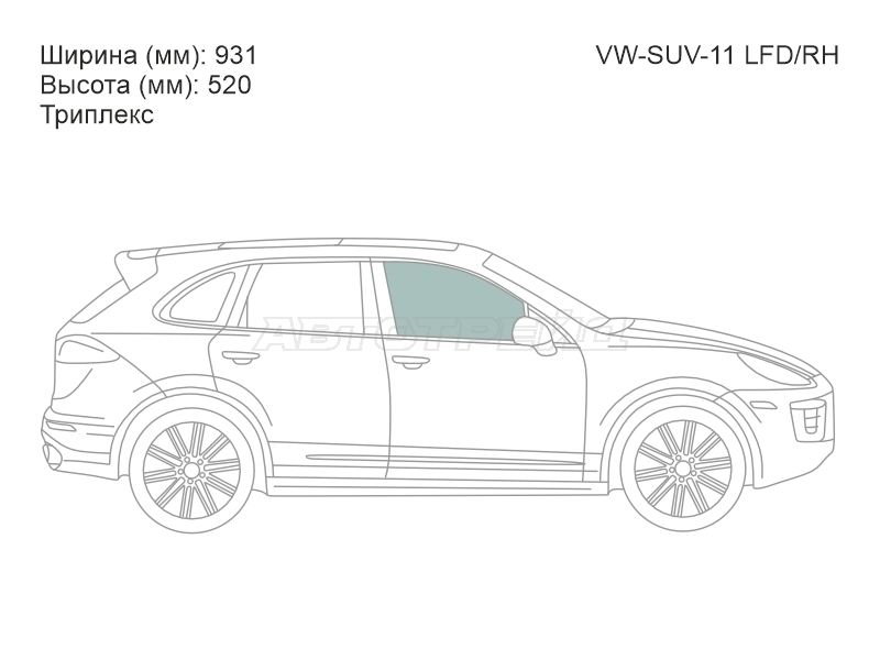 Изображения стекла