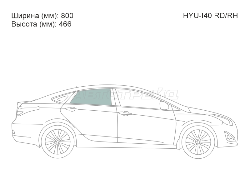 Изображения стекла