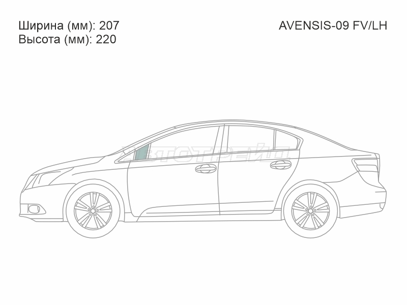 Изображения стекла