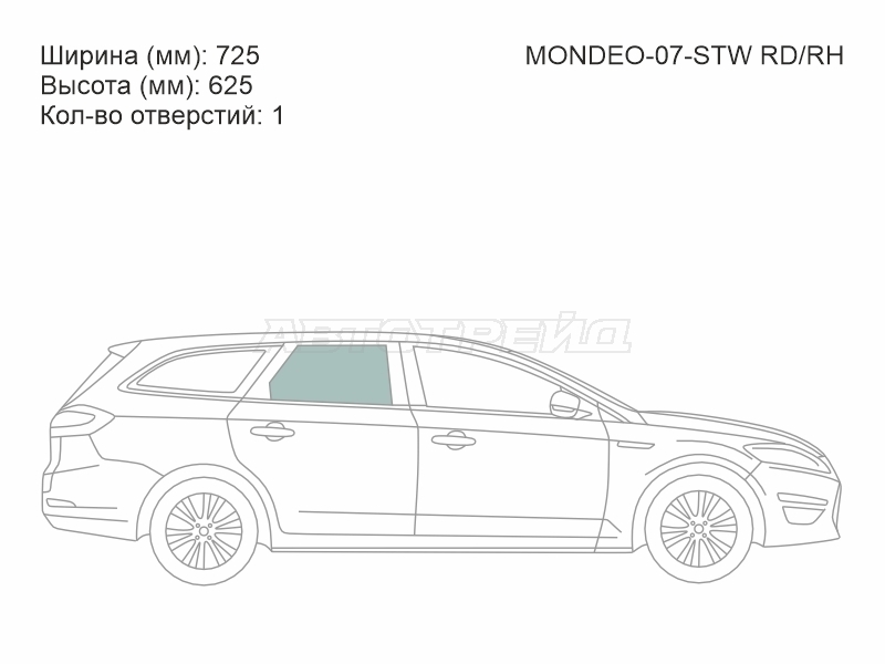 Изображения стекла