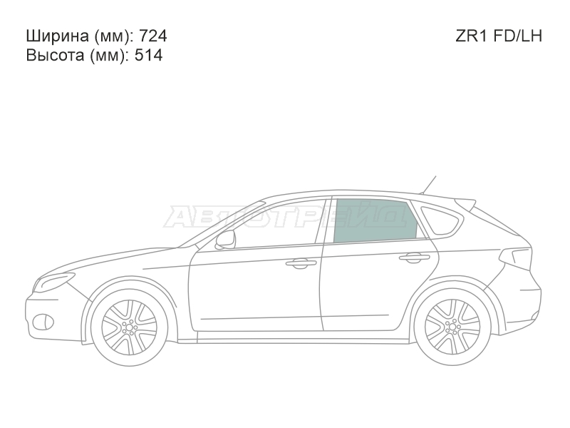 Изображения стекла