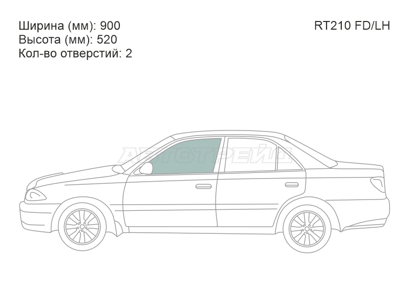 Изображения стекла
