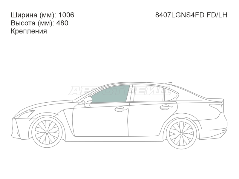 Изображения стекла