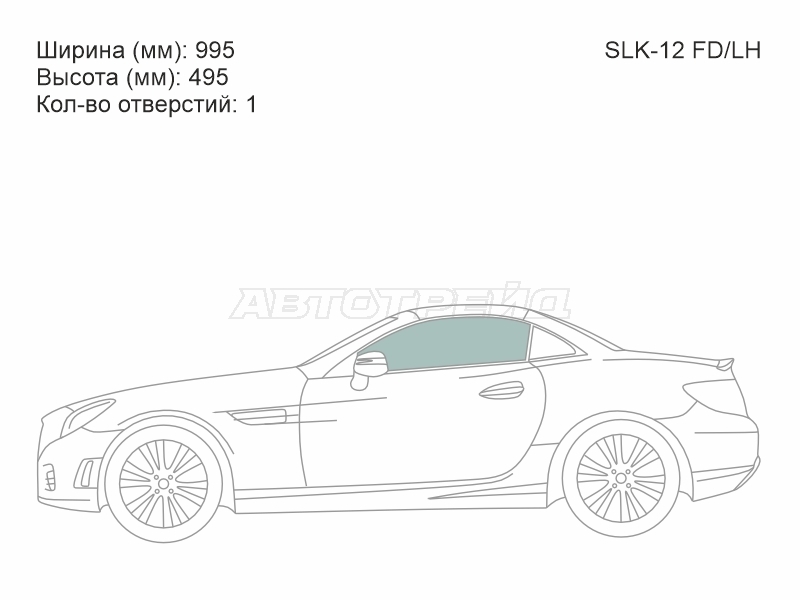 Изображения стекла