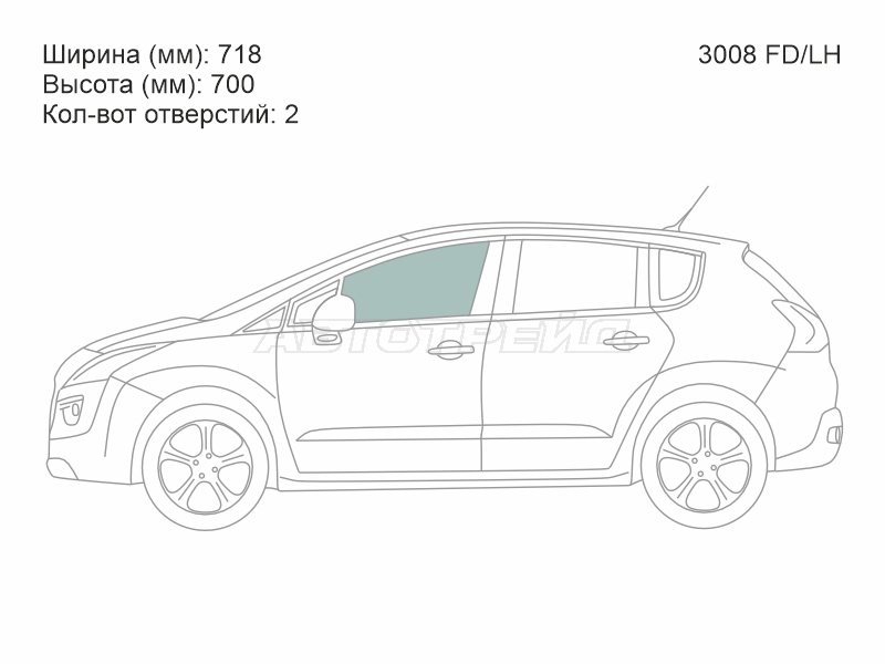 Изображения стекла