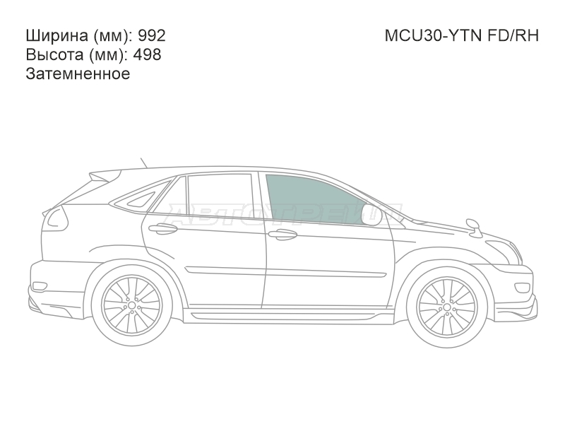Изображения стекла