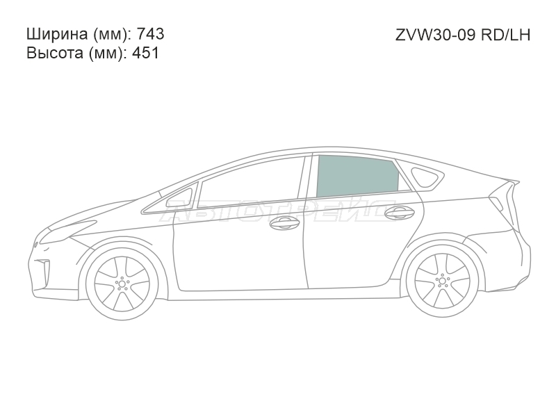 Изображения стекла