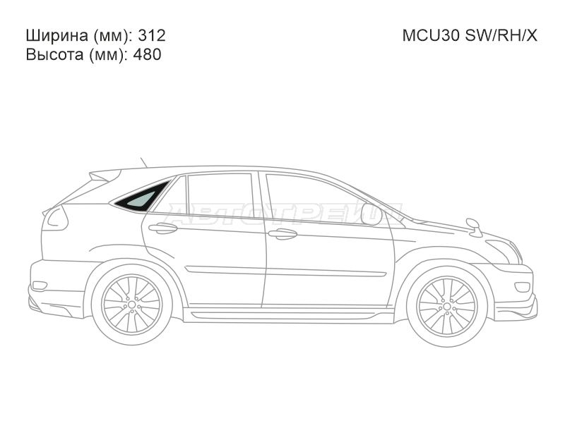 Изображения стекла
