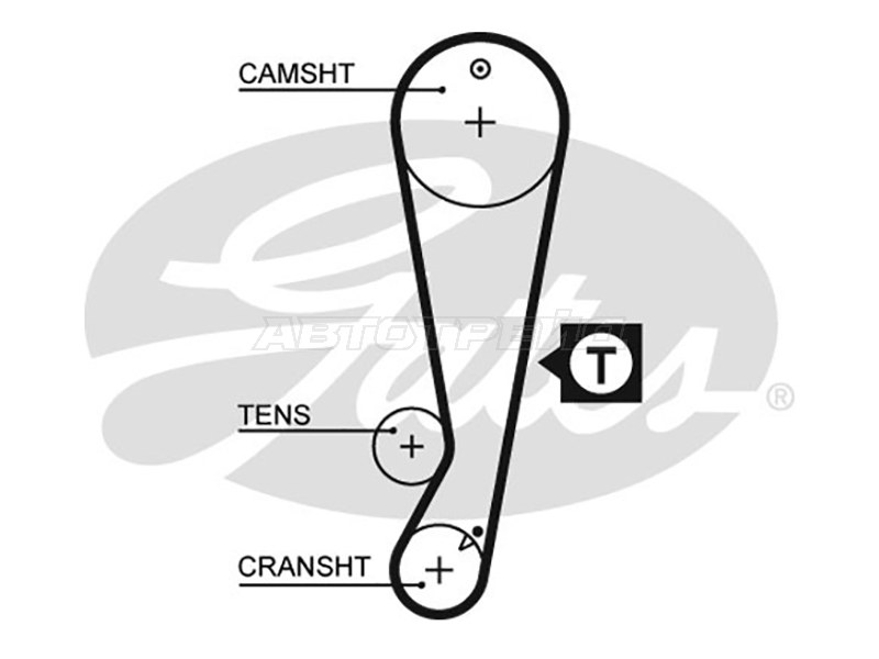 Ремень ГРМ (117 x 211) / TOYOTA Avensis 16 (97-0 GATES 5403XS