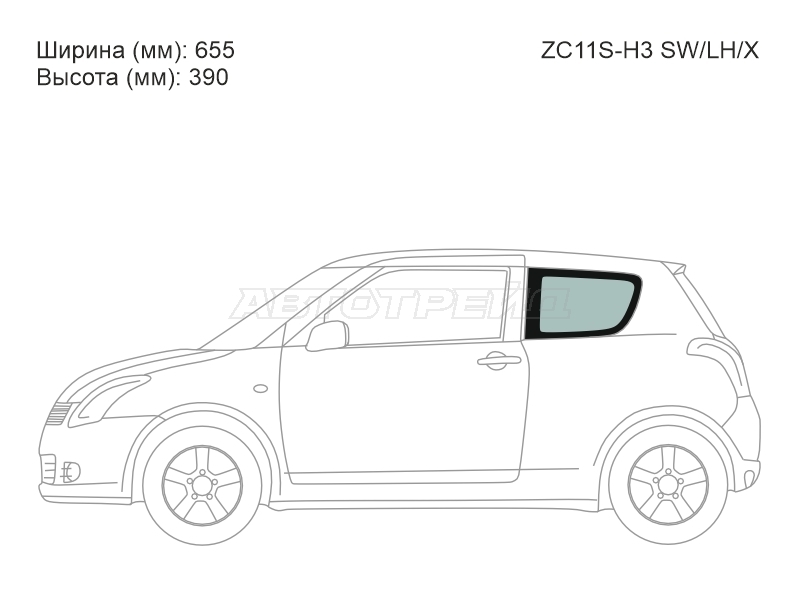 Изображения стекла