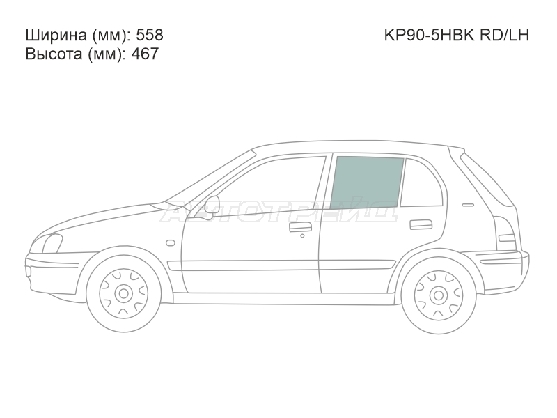 Изображения стекла
