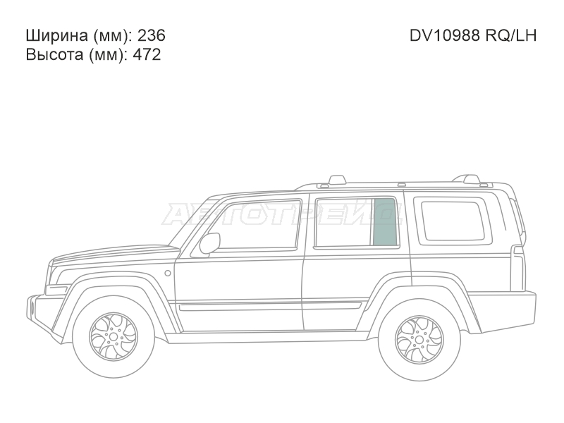 Изображения стекла