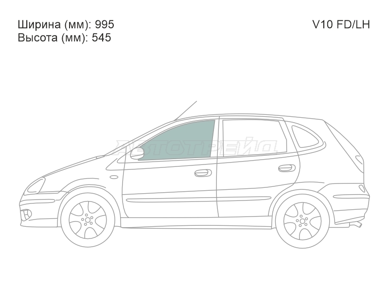 Изображения стекла