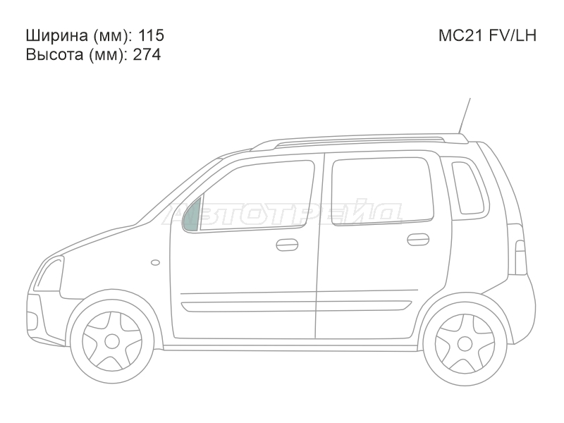 Изображения стекла