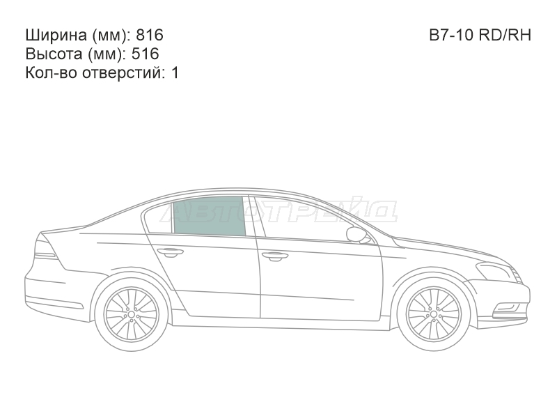 Изображения стекла